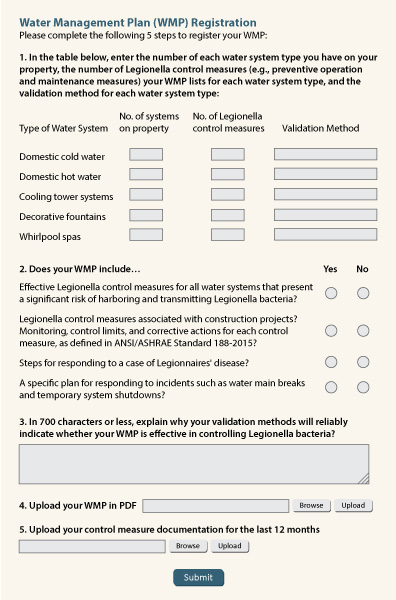 ASHRAE 188 Compliance with Limited Time Money Personnel HC Info